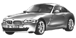 BMW E86 U3660 Fault Code